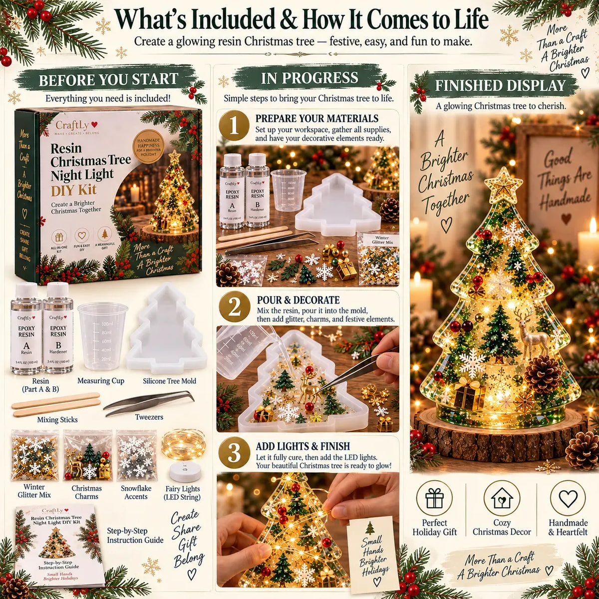 🎄Atroposcrystal DIY Christmas Tree Night Light Kit — 💕On this day filled with love, let a handcrafted glowing Christmas tree speak for your heart