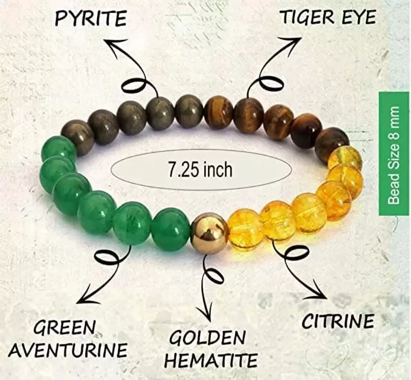 Money Magnet Bracelet for Wealth & Success – Citrine, Hematite, Tiger Eye Crystal Healing Bracelet