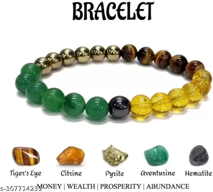 Money Magnet Bracelet for Wealth & Success – Citrine, Hematite, Tiger Eye Crystal Healing Bracelet